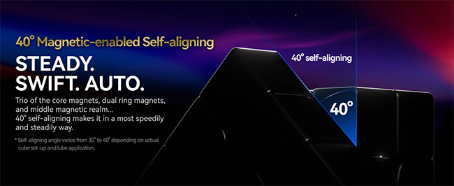 GAN16 Maglev Max UV Coated